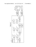 TRANSMITTING APPARATUS, TRANSMISSION METHOD, AND TRANSMISSION SYSTEM diagram and image