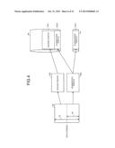 TRANSMITTING APPARATUS, TRANSMISSION METHOD, AND TRANSMISSION SYSTEM diagram and image