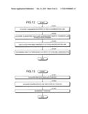 TRANSMITTING APPARATUS, TRANSMISSION METHOD, AND TRANSMISSION SYSTEM diagram and image