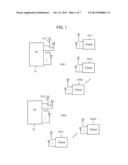 Uplink Signal Bandwidth Characterization from Channel State Information diagram and image