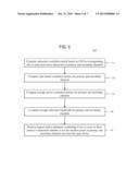 Uplink Signal Bandwidth Characterization from Channel State Information diagram and image