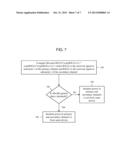 Uplink Signal Bandwidth Characterization from Channel State Information diagram and image