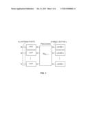 Configuring Channel-State Information Resources used for     Reference-Signal-Received-Power Feedback diagram and image