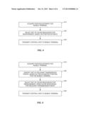 Configuring Channel-State Information Resources used for     Reference-Signal-Received-Power Feedback diagram and image