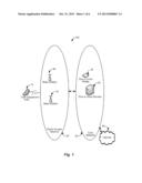 SIGNAL INTERFERENCE MEASUREMENTS IN A WIRELESS COMMUNICATION NETWORK diagram and image