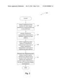 SIGNAL INTERFERENCE MEASUREMENTS IN A WIRELESS COMMUNICATION NETWORK diagram and image