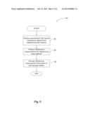 SIGNAL INTERFERENCE MEASUREMENTS IN A WIRELESS COMMUNICATION NETWORK diagram and image