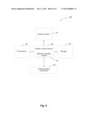 SIGNAL INTERFERENCE MEASUREMENTS IN A WIRELESS COMMUNICATION NETWORK diagram and image