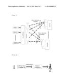 CHANNEL STATE INFORMATION FEEDBACK METHOD AND USER EQUIPMENT diagram and image