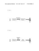 CHANNEL STATE INFORMATION FEEDBACK METHOD AND USER EQUIPMENT diagram and image