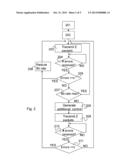 Method and System for Controlling Data Packet Transmissions Over Lossy     Protocols diagram and image