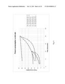 Rate Optimized Power Consumption in Micro Wave Radio Links diagram and image