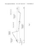 Rate Optimized Power Consumption in Micro Wave Radio Links diagram and image