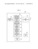 BASE STATION AND CONTROL METHOD THEREOF diagram and image