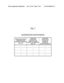 BASE STATION AND CONTROL METHOD THEREOF diagram and image