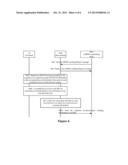 METHOD AND DEVICE FOR SYNCHRONOUSLY COUNTING MBMS SERVICE diagram and image