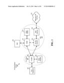 METHOD AND APPARATUS FOR SIGNALING IN DENSE NETWORK OPERATIONS diagram and image