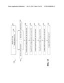 METHOD AND APPARATUS FOR SIGNALING IN DENSE NETWORK OPERATIONS diagram and image