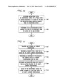 System and Method of Providing IMS Services to Users on Terminating Non     IMS Devices diagram and image