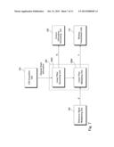 WIRELESS COMMUNICATION SYSTEM, BASE STATION APPARATUS, MOBILE STATION     APPARATUS AND COMMUNICATION METHOD IN WIRELESS COMMUNICATION SYSTEM diagram and image