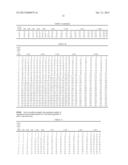 METHOD FOR GENERATING A REFERENCE SIGNAL SEQUENCE USING GROUPING diagram and image