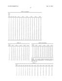 METHOD FOR GENERATING A REFERENCE SIGNAL SEQUENCE USING GROUPING diagram and image