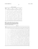 METHOD FOR GENERATING A REFERENCE SIGNAL SEQUENCE USING GROUPING diagram and image