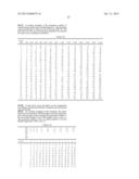 METHOD FOR GENERATING A REFERENCE SIGNAL SEQUENCE USING GROUPING diagram and image