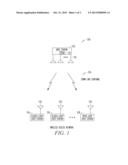 BASE STATION AND METHOD FOR RESOURCE ALLOCATION USING LOCALIZED AND     DISTRIBUTED RESOURCE BLOCKS diagram and image