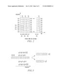 BASE STATION AND METHOD FOR RESOURCE ALLOCATION USING LOCALIZED AND     DISTRIBUTED RESOURCE BLOCKS diagram and image