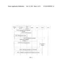 METHOD, APPARATUS, AND SYSTEM FOR VOICE CALL FALLBACK TO CIRCUIT SWITCHED     DOMAIN diagram and image