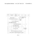 METHOD, APPARATUS, AND SYSTEM FOR VOICE CALL FALLBACK TO CIRCUIT SWITCHED     DOMAIN diagram and image