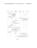 METHOD, APPARATUS, AND SYSTEM FOR VOICE CALL FALLBACK TO CIRCUIT SWITCHED     DOMAIN diagram and image