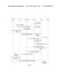 METHOD, APPARATUS, AND SYSTEM FOR VOICE CALL FALLBACK TO CIRCUIT SWITCHED     DOMAIN diagram and image