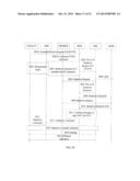 METHOD, APPARATUS, AND SYSTEM FOR VOICE CALL FALLBACK TO CIRCUIT SWITCHED     DOMAIN diagram and image