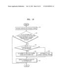 METHOD AND APPARATUS PREVENTING PLURALITY OF STATIONS IN WLAN FROM     COLLIDING WITH EACH OTHER WHEN ATTEMPTING TO ACCESS MEDIUM diagram and image