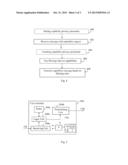 METHOD AND USER TERMINAL FOR SUPPORTING PROVISION OF CAPABILITIES diagram and image