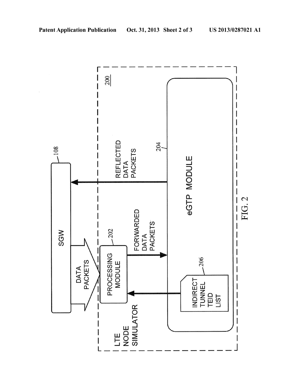 METHODS, SYSTEMS, AND COMPUTER READABLE MEDIA FOR EVOLVED GENERAL PACKET     RADIO SERVICE (GPRS) TUNNELING PROTOCOL (eGTP) INDIRECT TUNNELING IN A     VOICE OVER LTE (VoLTE) SIMULATION - diagram, schematic, and image 03