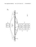 MULTI-PROTOCOL SUPPORT OVER ETHERNET PACKET-SWITCHED NETWORKS diagram and image