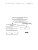 ROUTING DATA PACKETS ON A NETWORK diagram and image