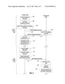 MEMORY DEVICE WITH INTERNAL SIGNAL PROCESSING UNIT diagram and image