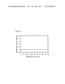 NITRIDE SEMICONDUCTOR LASER DIODE diagram and image