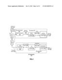 CALIBRATION OF COMMUNICATION PROCESSING PATH diagram and image