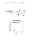 CALIBRATION OF COMMUNICATION PROCESSING PATH diagram and image
