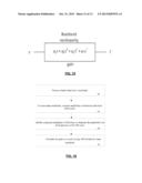 CALIBRATION OF COMMUNICATION PROCESSING PATH diagram and image