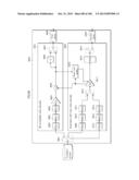 VIDEO ENCODER, VIDEO ENCODING METHOD, VIDEO ENCODING PROGRAM, VIDEO     REPRODUCTION DEVICE, VIDEO REPRODUCTION METHOD, AND VIDEO REPRODUCTION     PROGRAM diagram and image