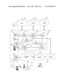 APPARATUS AND METHOD FOR MEDIA STREAMING diagram and image