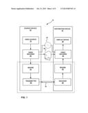 QUANTIZATION PARAMETER (QP) CODING IN VIDEO CODING diagram and image