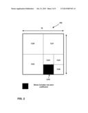 QUANTIZATION PARAMETER (QP) CODING IN VIDEO CODING diagram and image