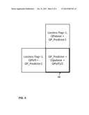 QUANTIZATION PARAMETER (QP) CODING IN VIDEO CODING diagram and image